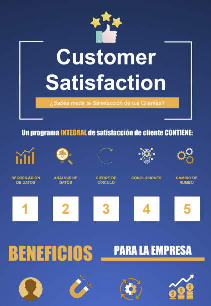 Infografía Satisfacción del cliente Nunky & Nice Nexidia